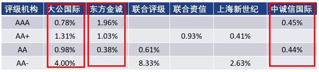泰康人寿快速赔付重疾保险金21万余元