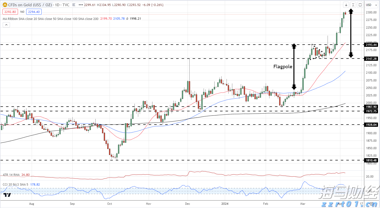 以太币浮盈3700万,港股公司热潮涌向加密资产