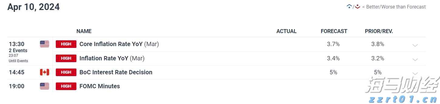 在AI与量子计算光环下，IBM(IBM.US)未能交出理想业绩，市场从“科技狂热”回归理智