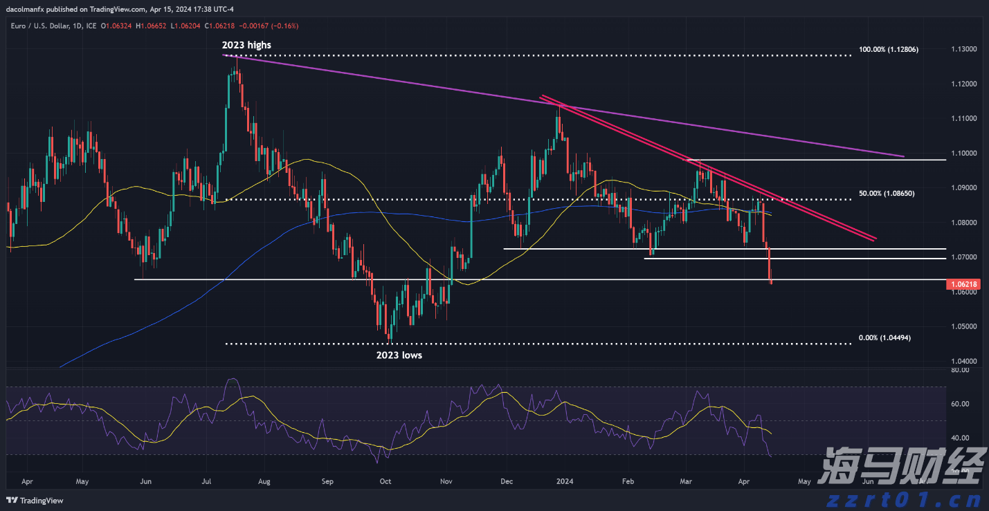 三县顶山歌对唱活动举行