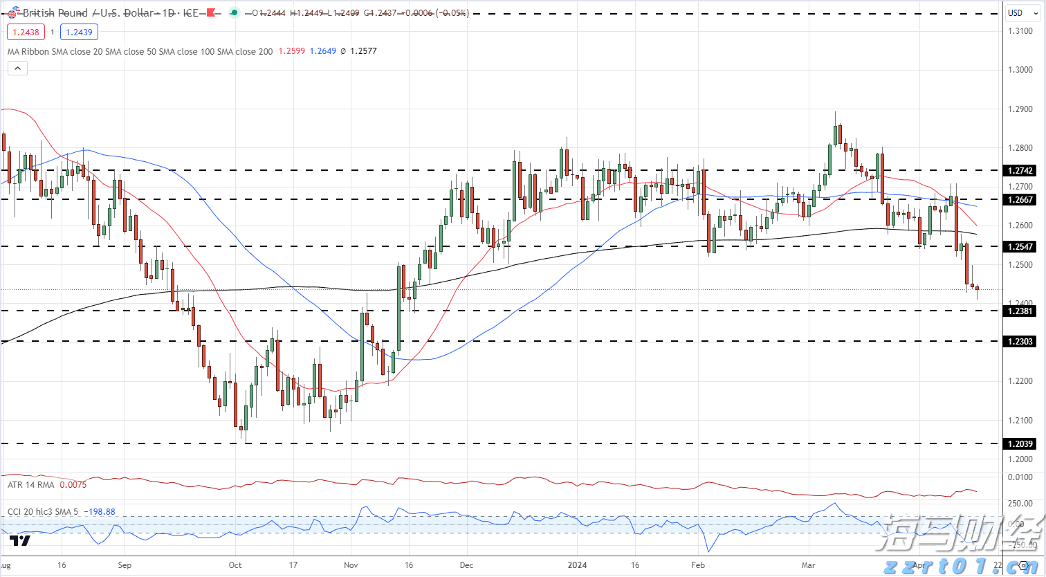 兴业银行合肥分行成功承销全国首批科技创新债券