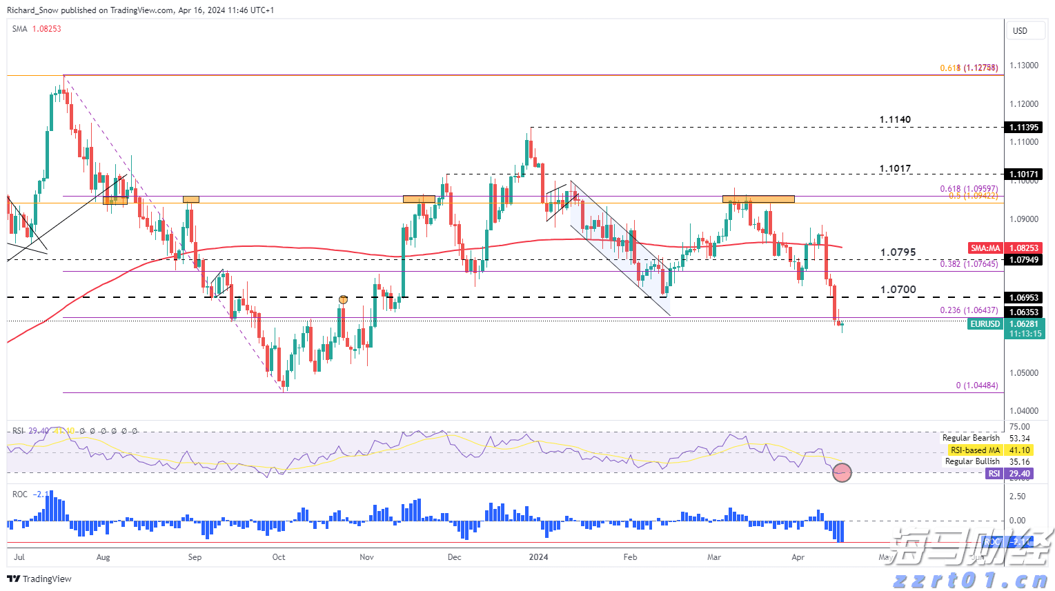 兴业银行合肥分行成功承销全国首批科技创新债券