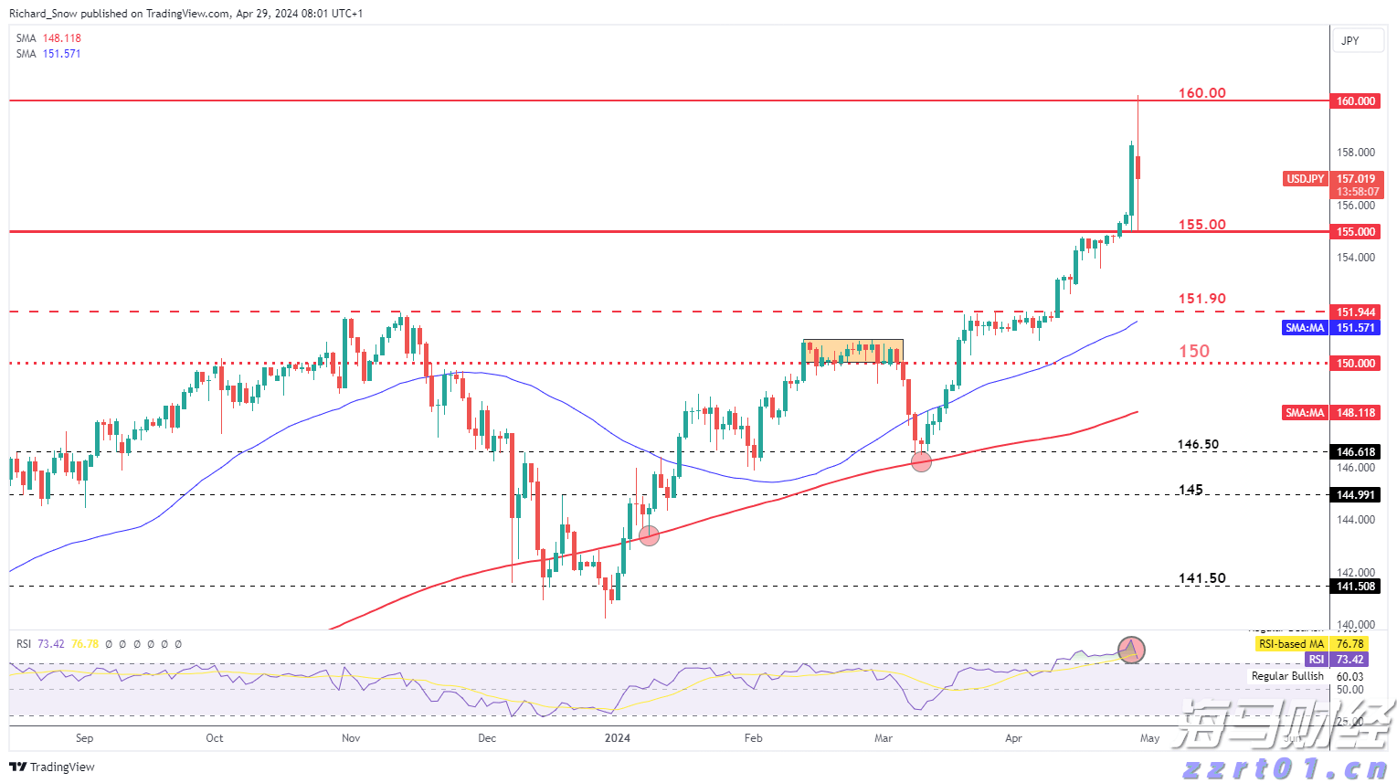 著名作家走进贵港采风创作
