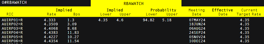 港交所上市主管伍洁镟:优化新股市场定价机制以平衡机构与散户分配并提升定价准确性