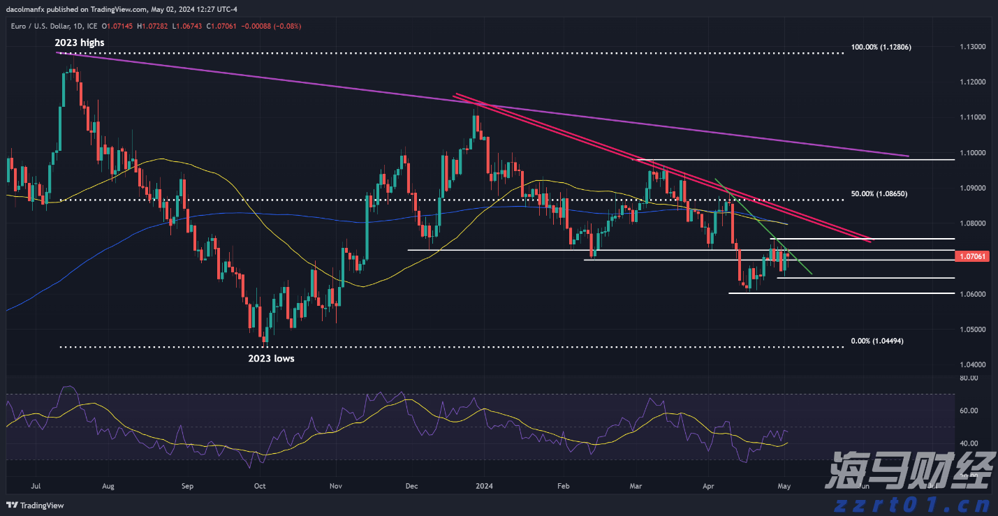 禁止涉毒艺人复出未剥夺其劳动权