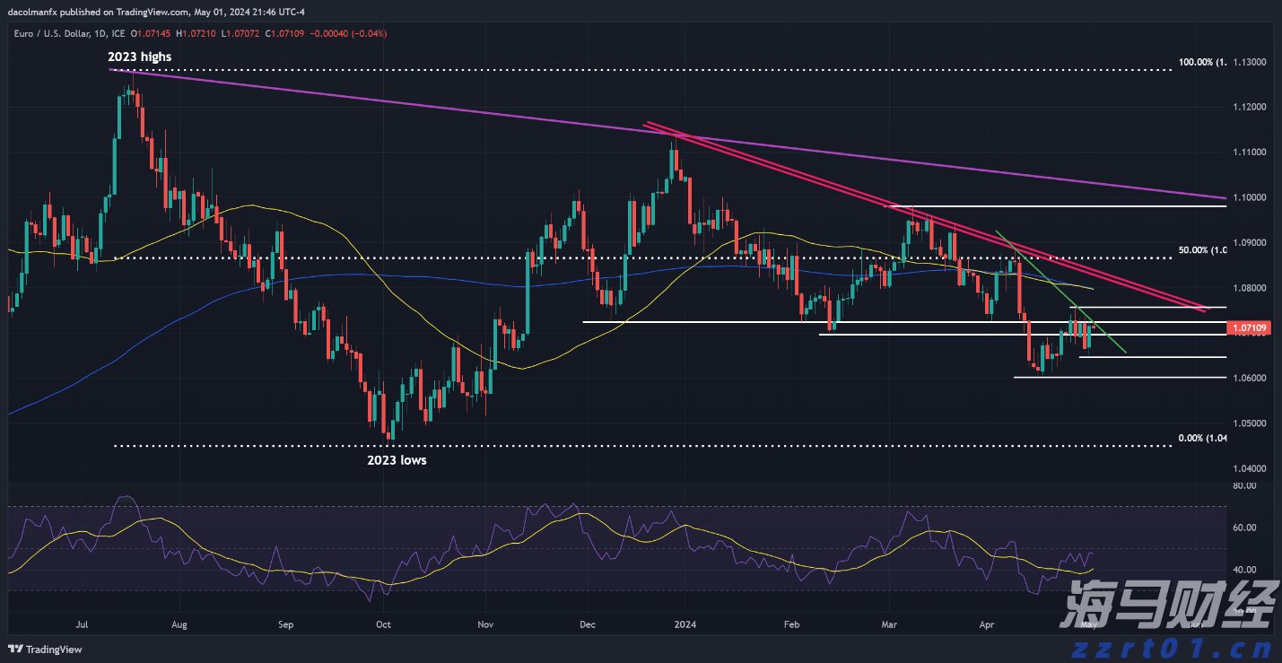 禁止涉毒艺人复出未剥夺其劳动权
