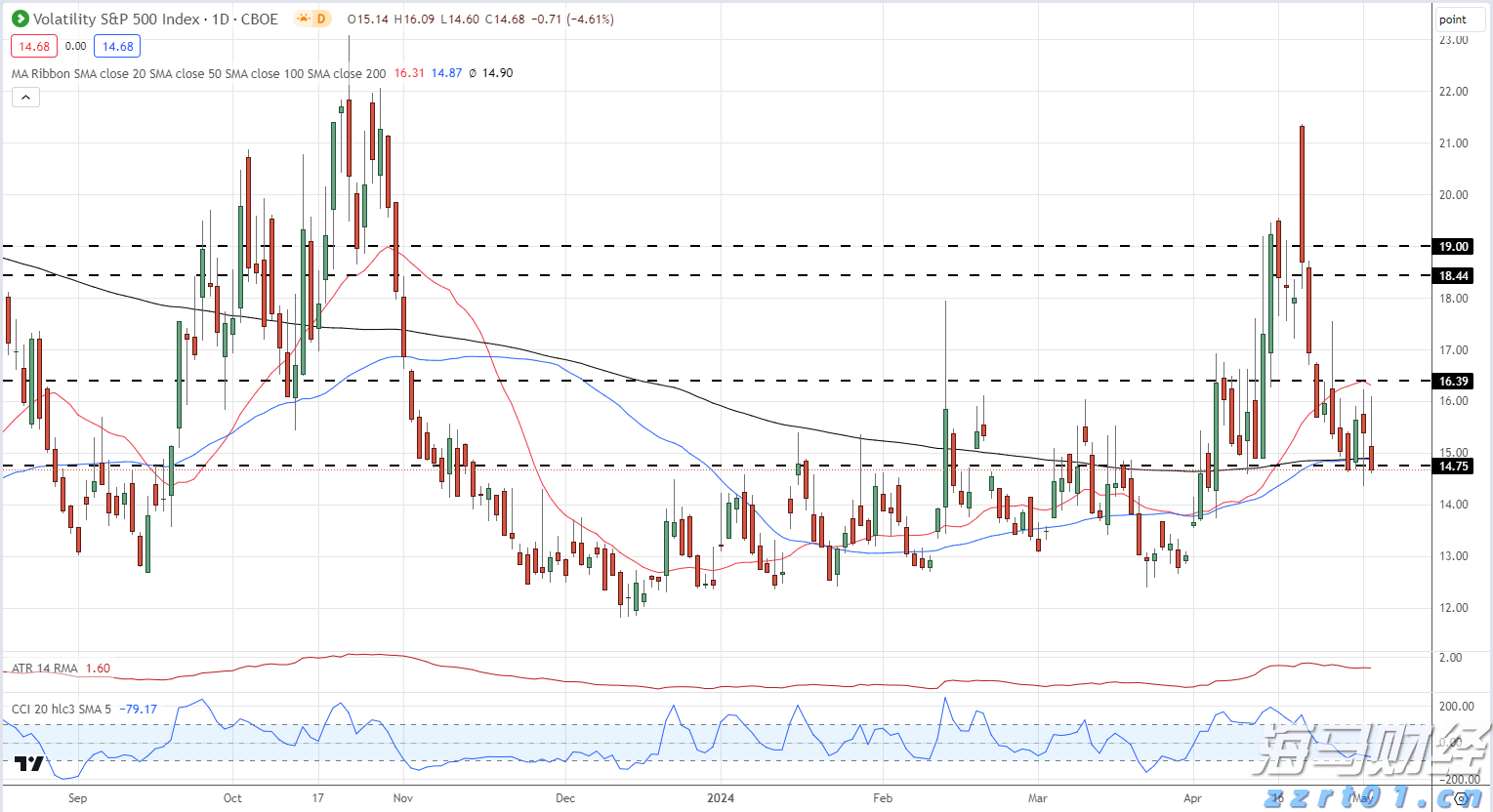 《珠海新闻》20250829