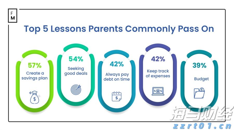破除不正当交易!医药价格招采信用评价标准更严