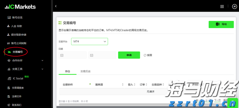 港股收盘(08.05) | 恒指收涨0.68% 医药股再起升势 心动公司(02400)盈喜后大涨24%
