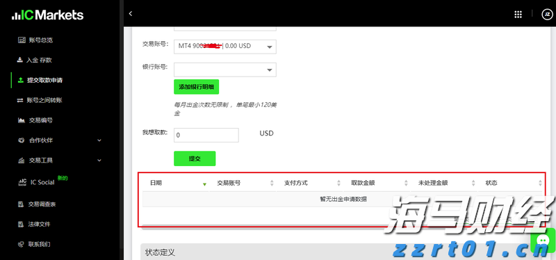港股收盘(08.05) | 恒指收涨0.68% 医药股再起升势 心动公司(02400)盈喜后大涨24%