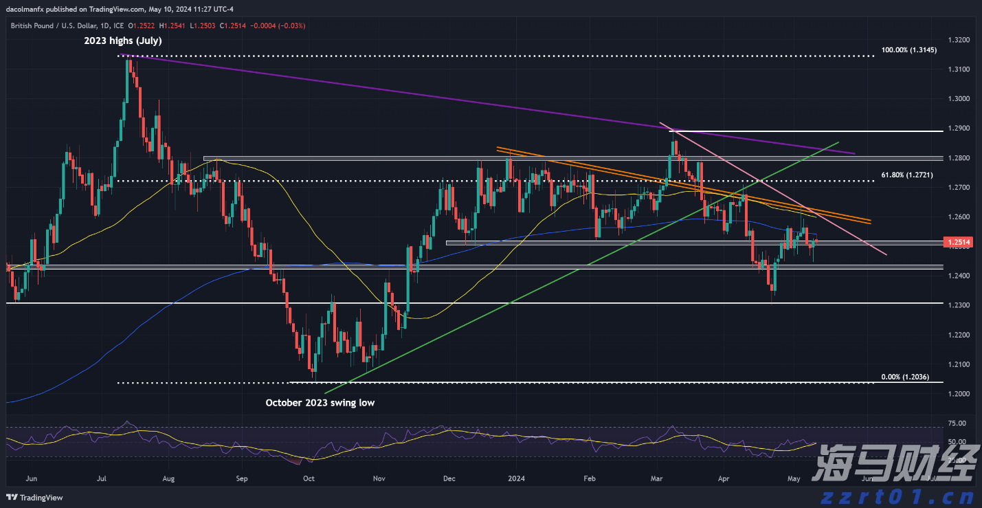 梅州启动防风防汛Ⅳ级应急响应