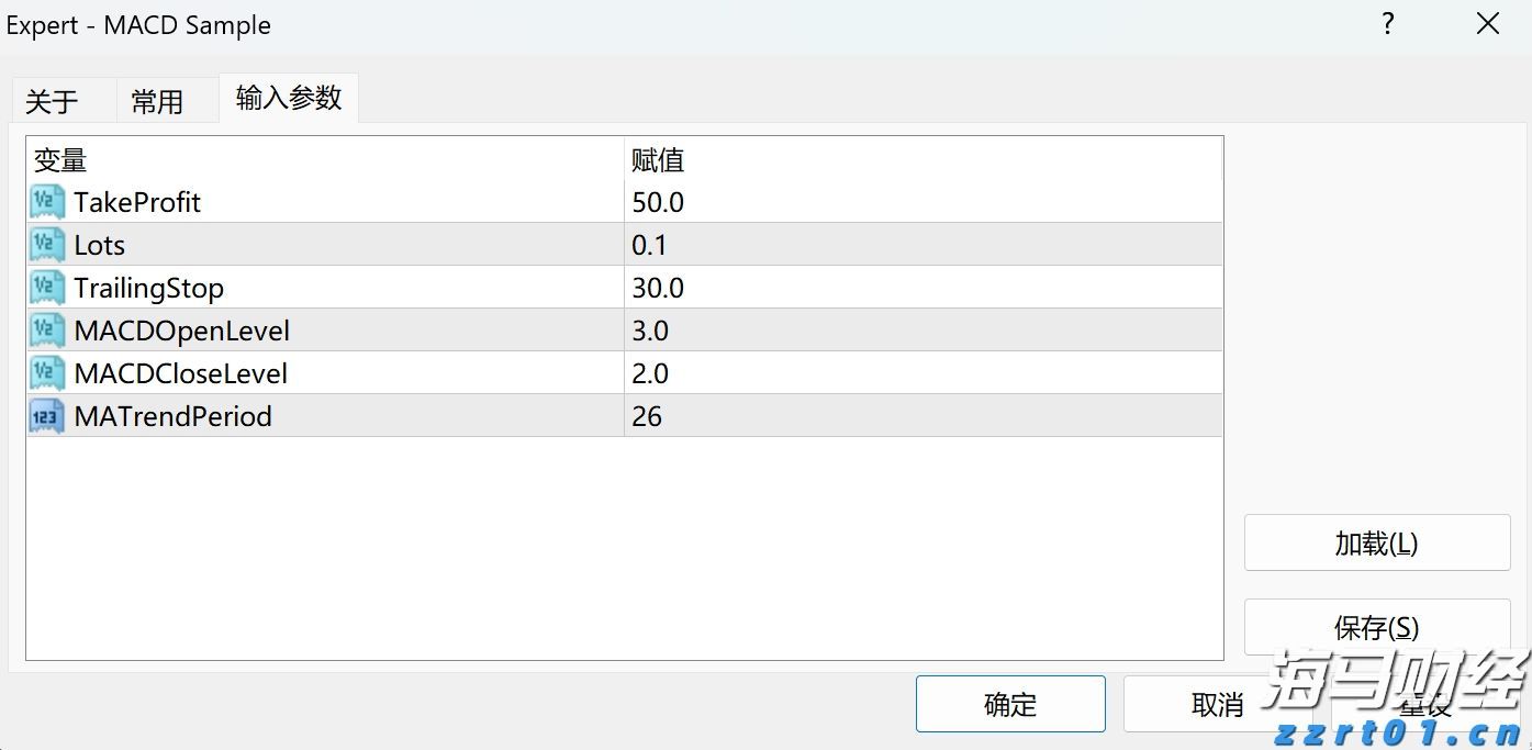 多项数据领跑全国!广东交出“粤海粮仓”亮眼成绩单