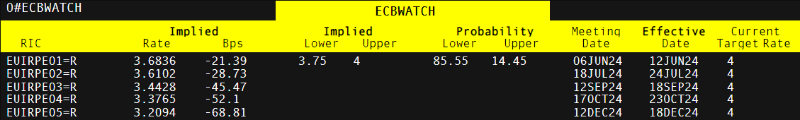 强化路灯维护 护航赶考路