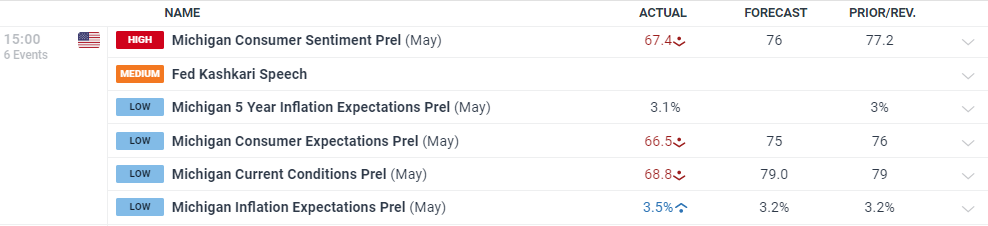 强化路灯维护 护航赶考路