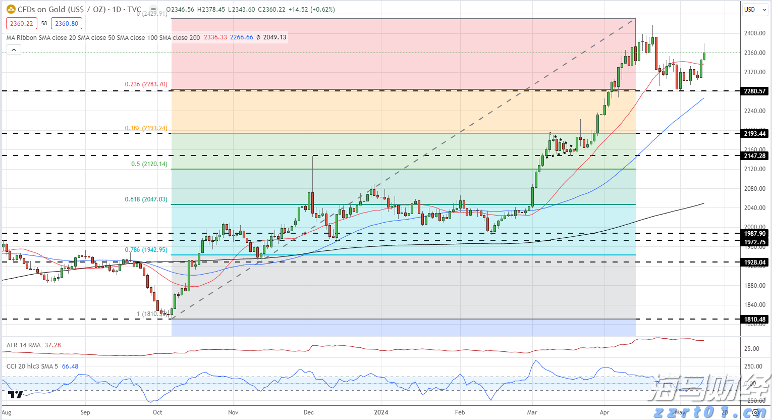 强化路灯维护 护航赶考路