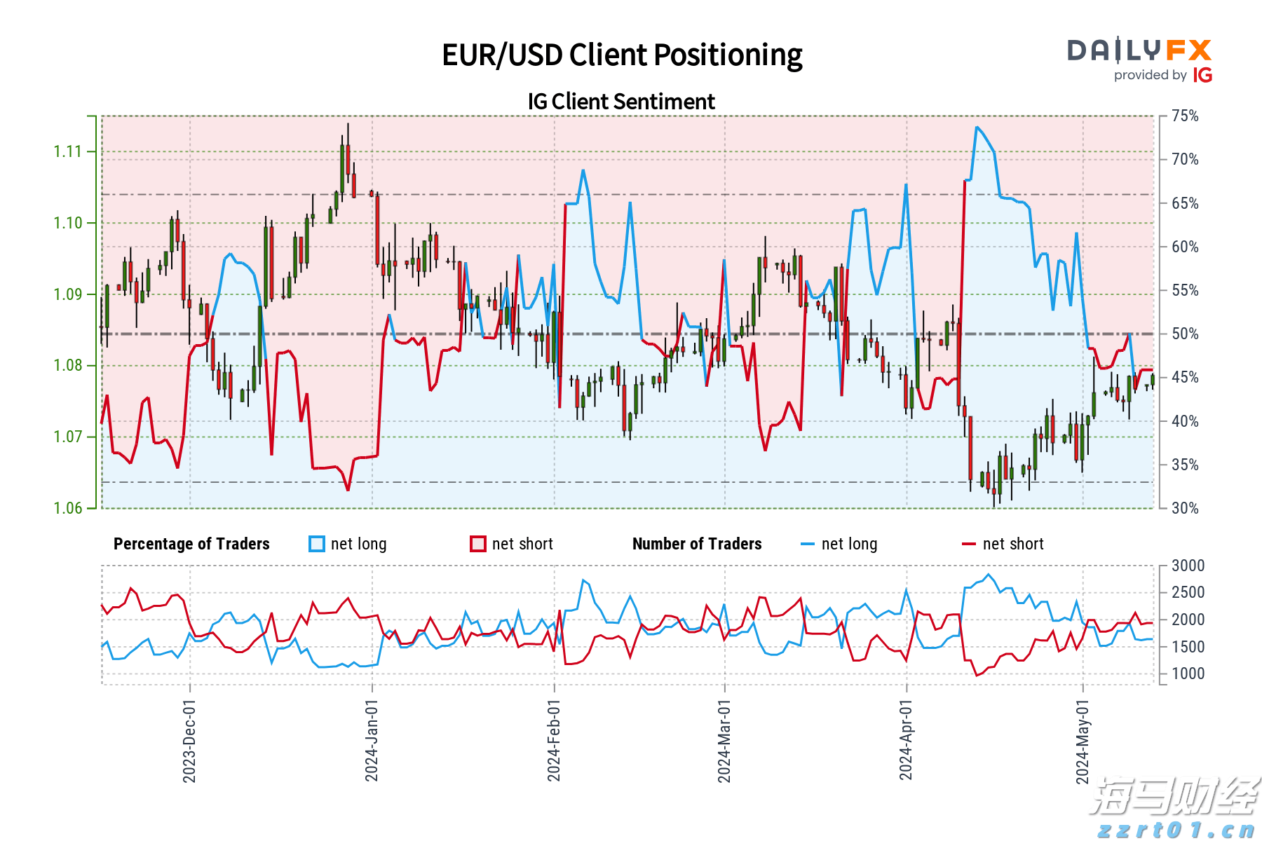 我市2个项目在2025中国产业转移发展对接活动(广西)开幕式现场签约