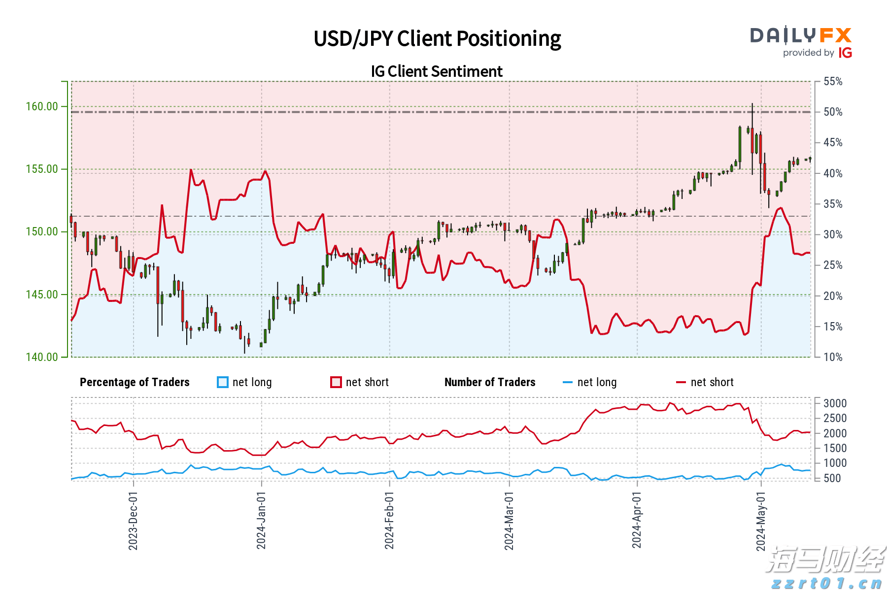 我市2个项目在2025中国产业转移发展对接活动(广西)开幕式现场签约