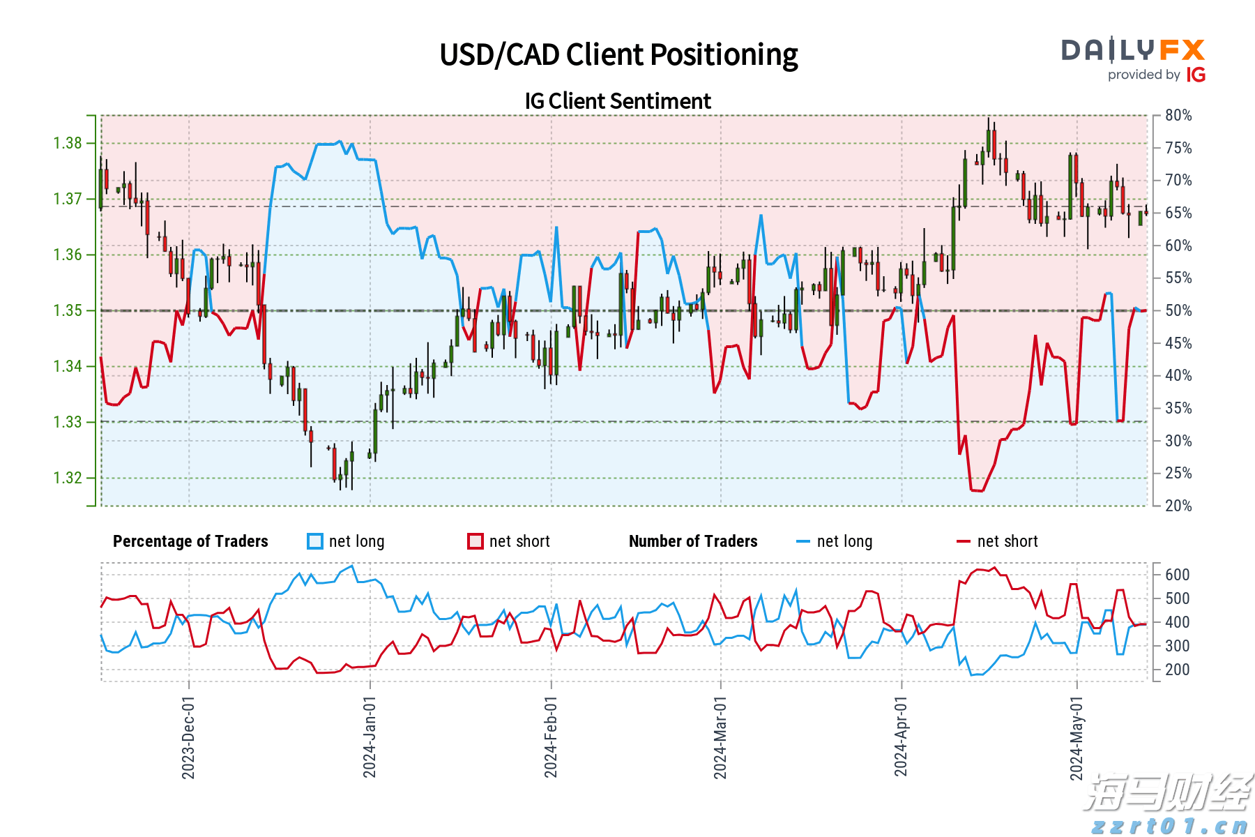 我市2个项目在2025中国产业转移发展对接活动(广西)开幕式现场签约
