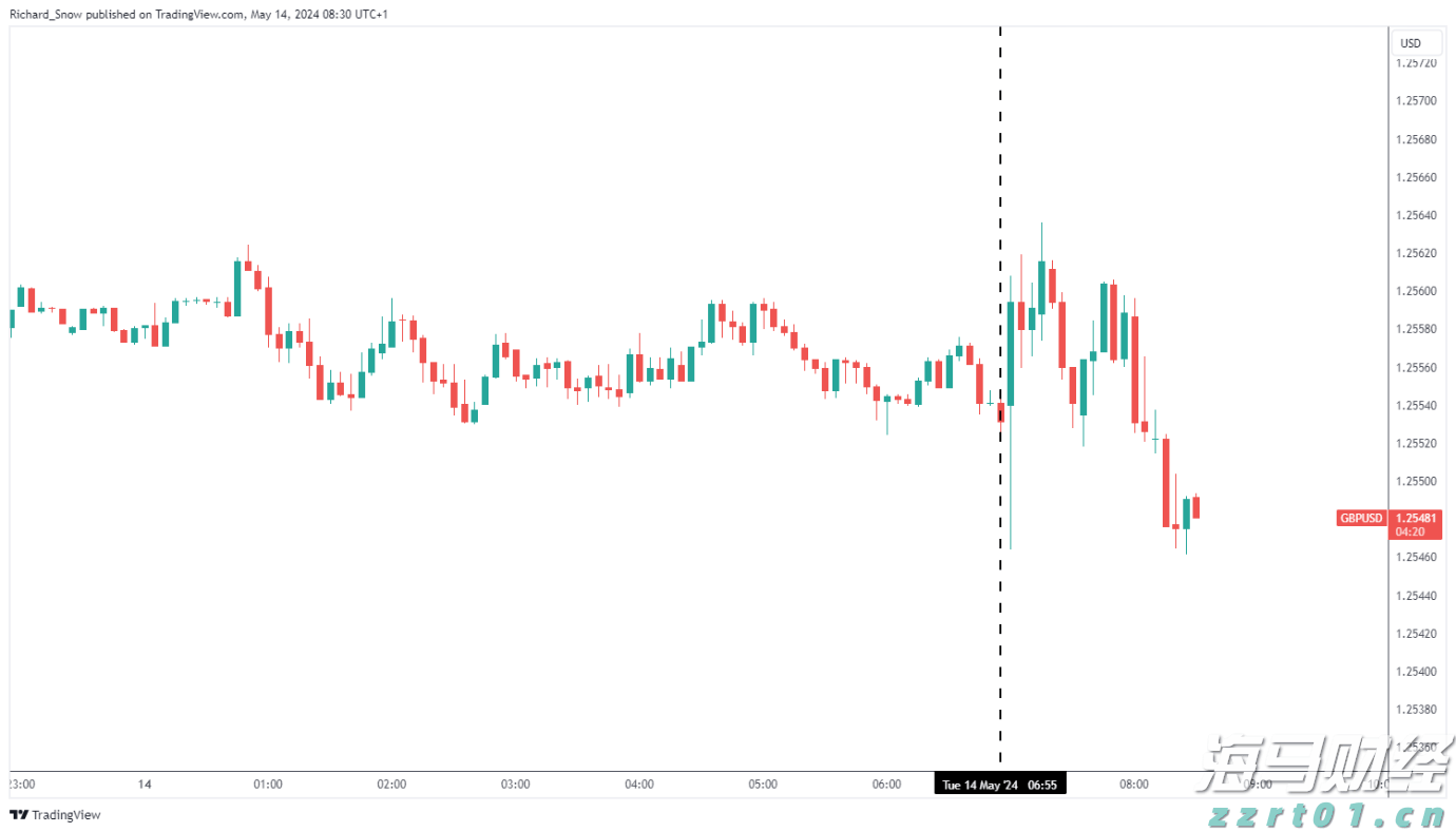 中美经贸会谈在瑞典斯德哥尔摩举行