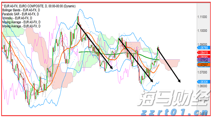 东津镇村级集体经济实现“开门红”