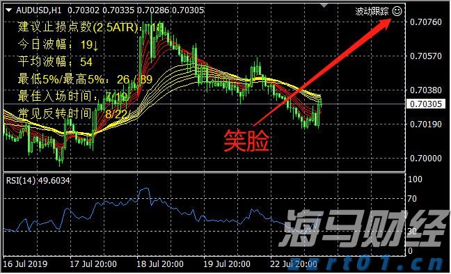台积电(TSM.US)发现2纳米芯片机密泄露风险 已开除多名涉事员工