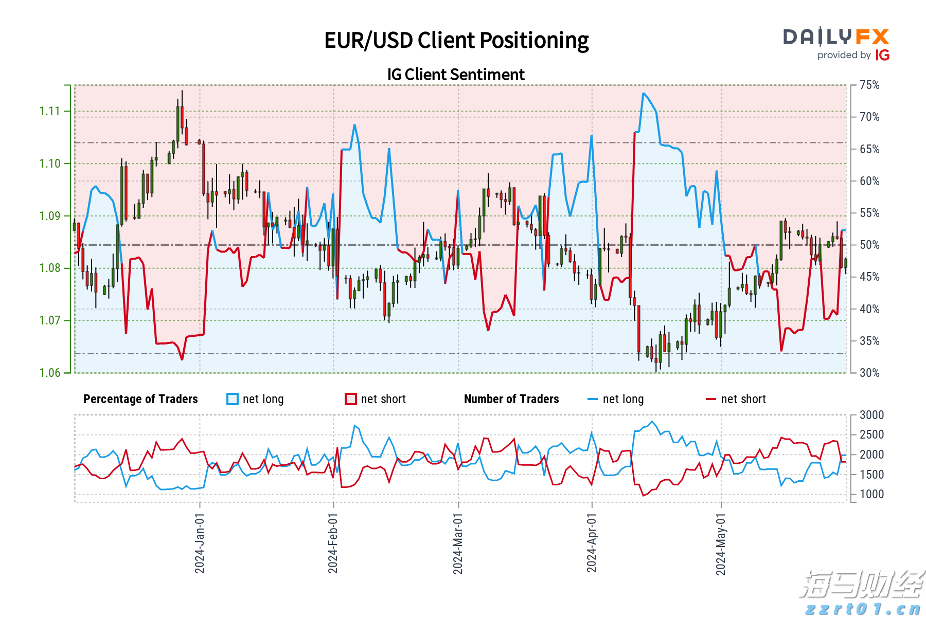 多部门联合执法 一举查扣16艘违反休渔规定船舶