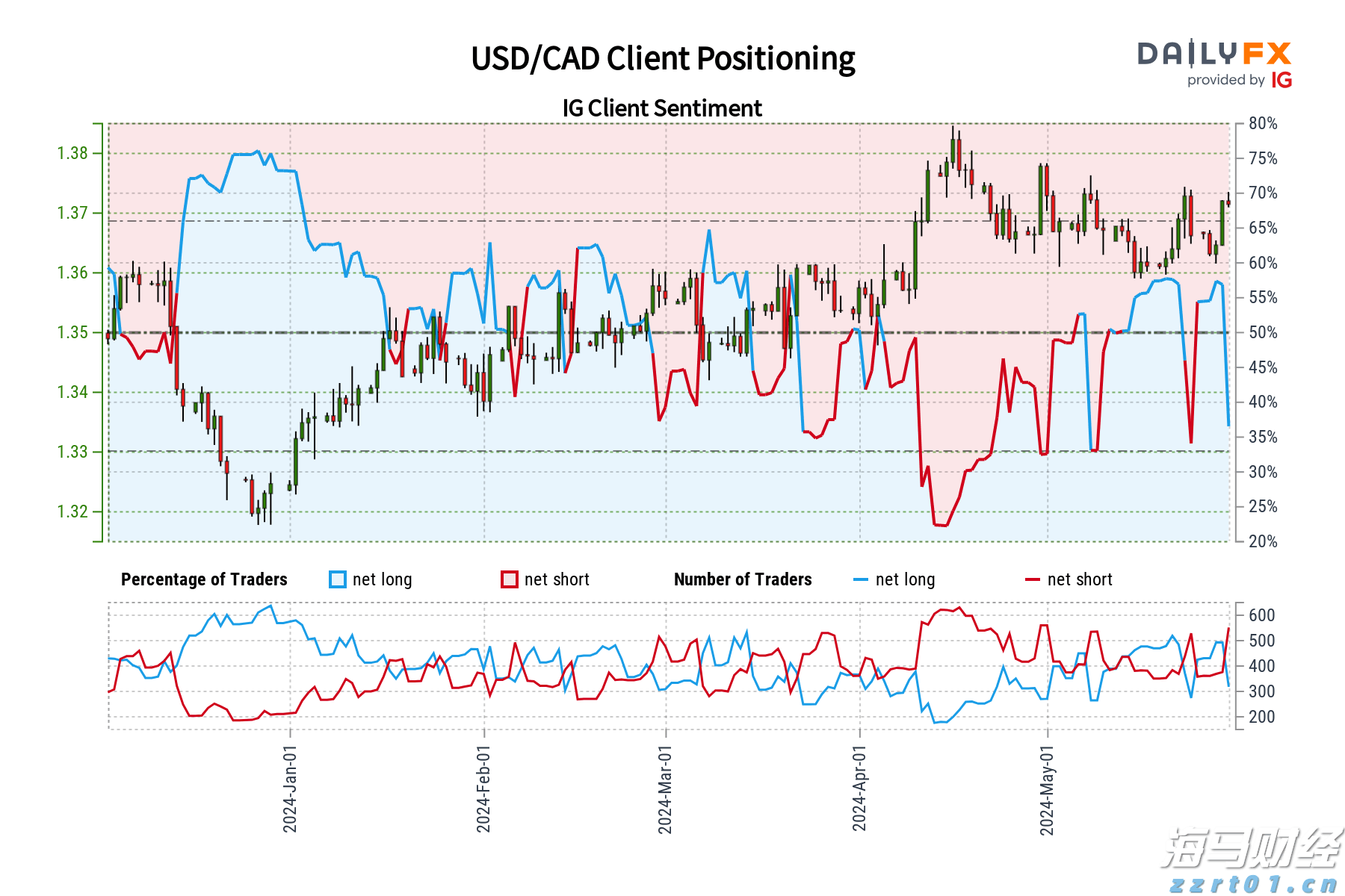 多部门联合执法 一举查扣16艘违反休渔规定船舶