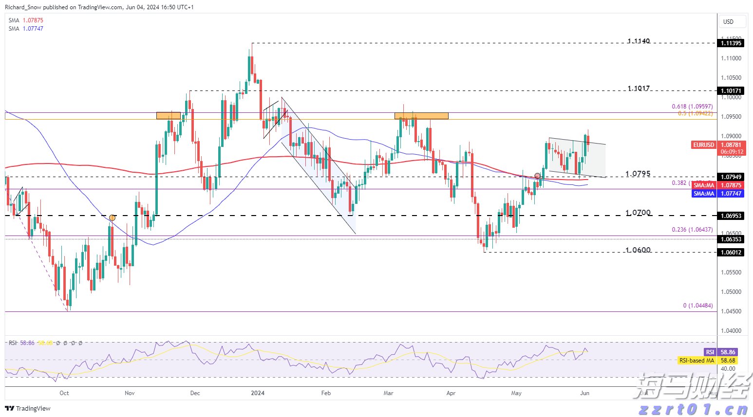 美股动态 | 多邻国(DUOL.US)股价波动 盘中下跌超5.6%