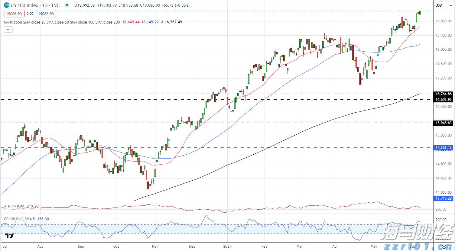 市职工书法美术摄影作品展开幕