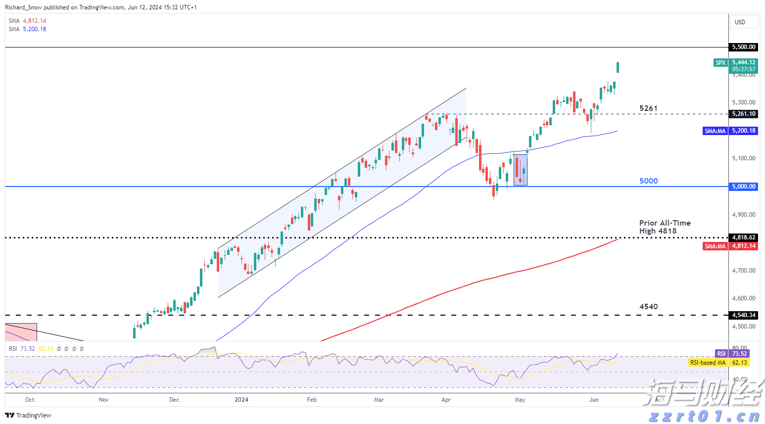 我市部署2025年春季农业生产工作