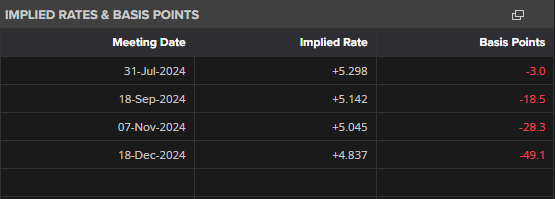 桂平市木乐纺织服装产业园区建设进入冲刺阶段