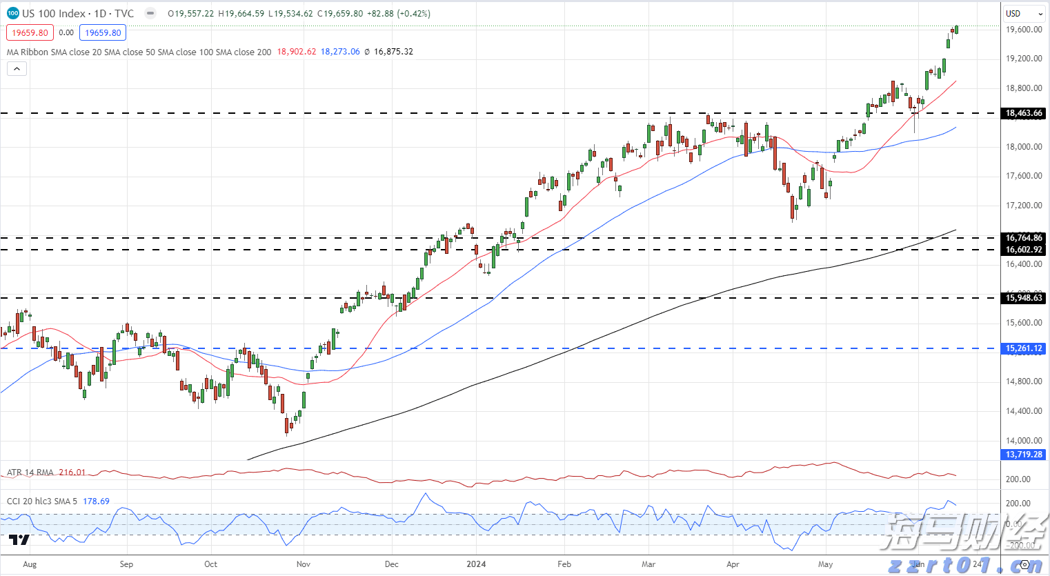桂平市木乐纺织服装产业园区建设进入冲刺阶段