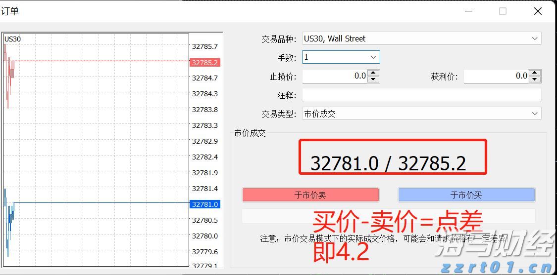 香港金管局：认可机构的存款总额在6月份上升0.9%