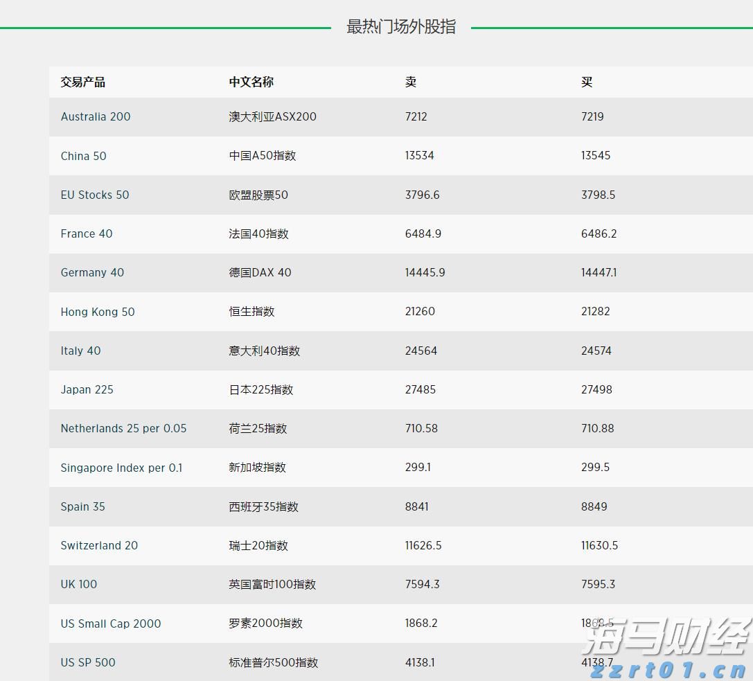 香港金管局：认可机构的存款总额在6月份上升0.9%