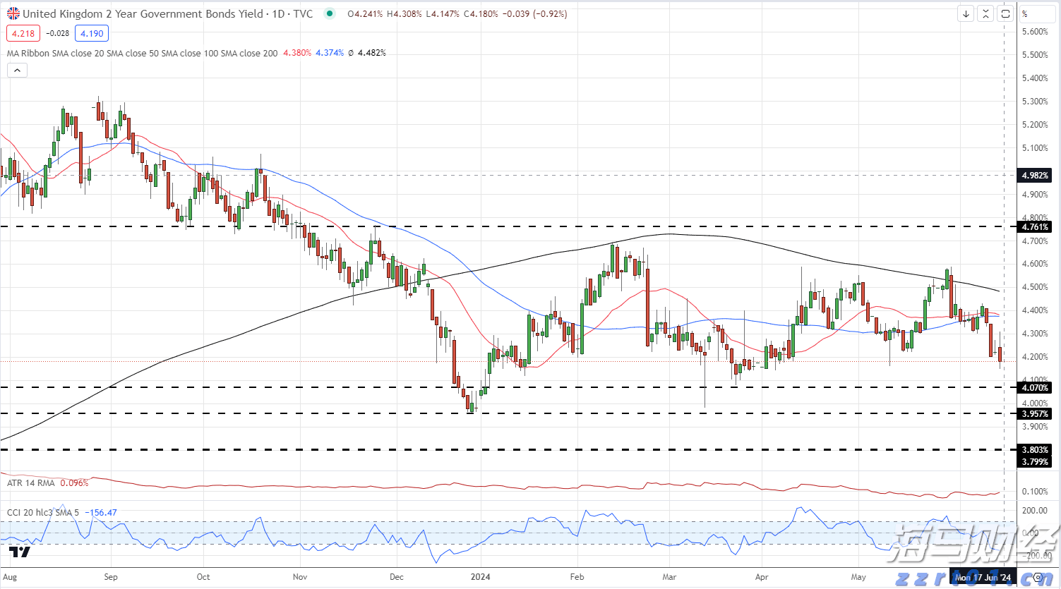 普京同金正恩通电话重申发展合作承诺