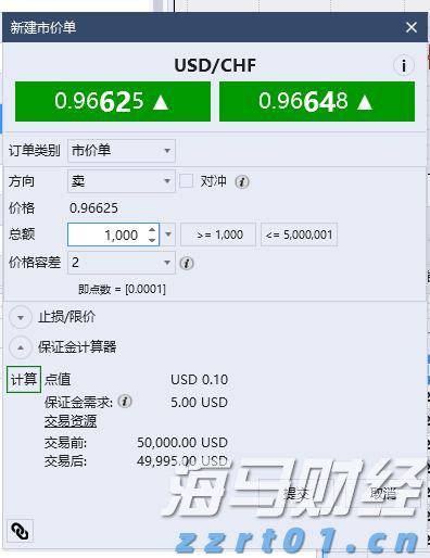 特朗普就美俄元首会晤表态