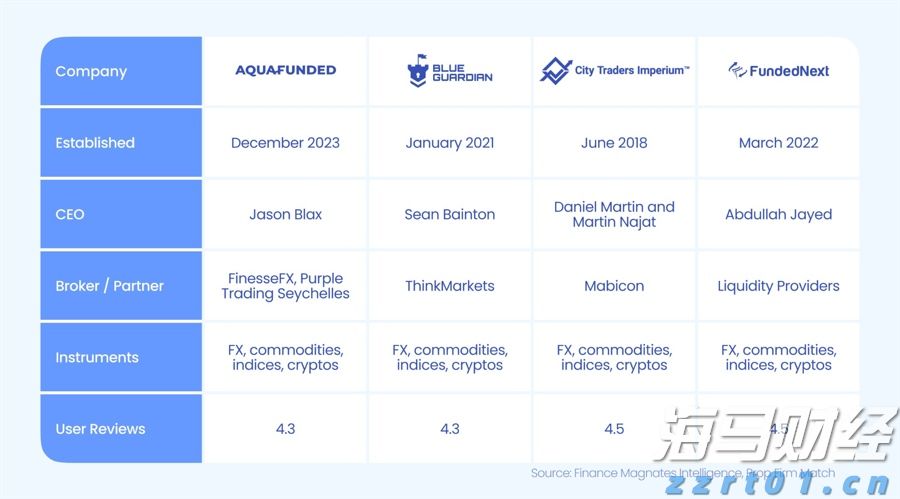 一季度全市公共资源交易金额约16.64亿元