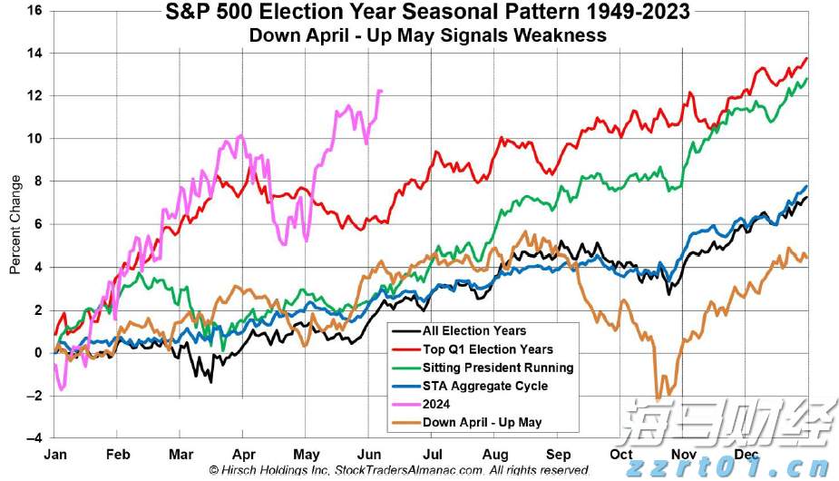 C3.ai(AI.US)大幅下调营收预期33%并重组全球销售团队