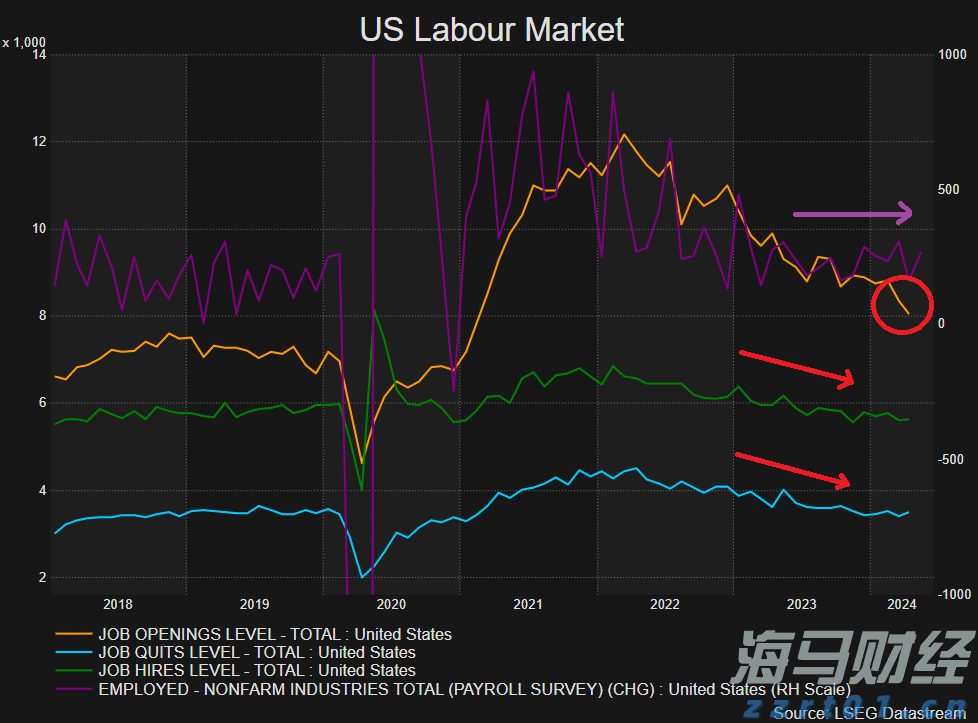 港股收盘(07.31) | 恒指下跌1.6%失守两万五 AI概念股逆势上涨 快手-W(01024)领跑蓝筹