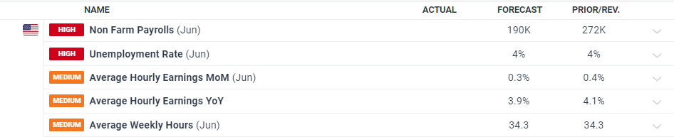 小盘美股空头头寸激增,Mercurity Fintech(MFH.US)逼空信号显现