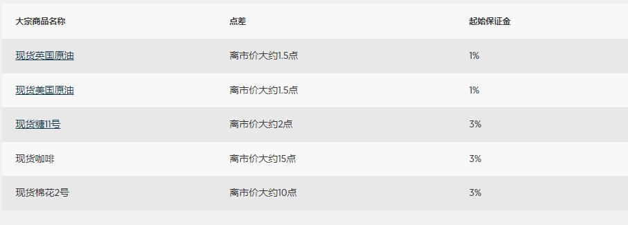 美股动态 | Circle (CRCL.US) 下跌逾4% 分析师提醒:美债收益率走低可能影响公司利润