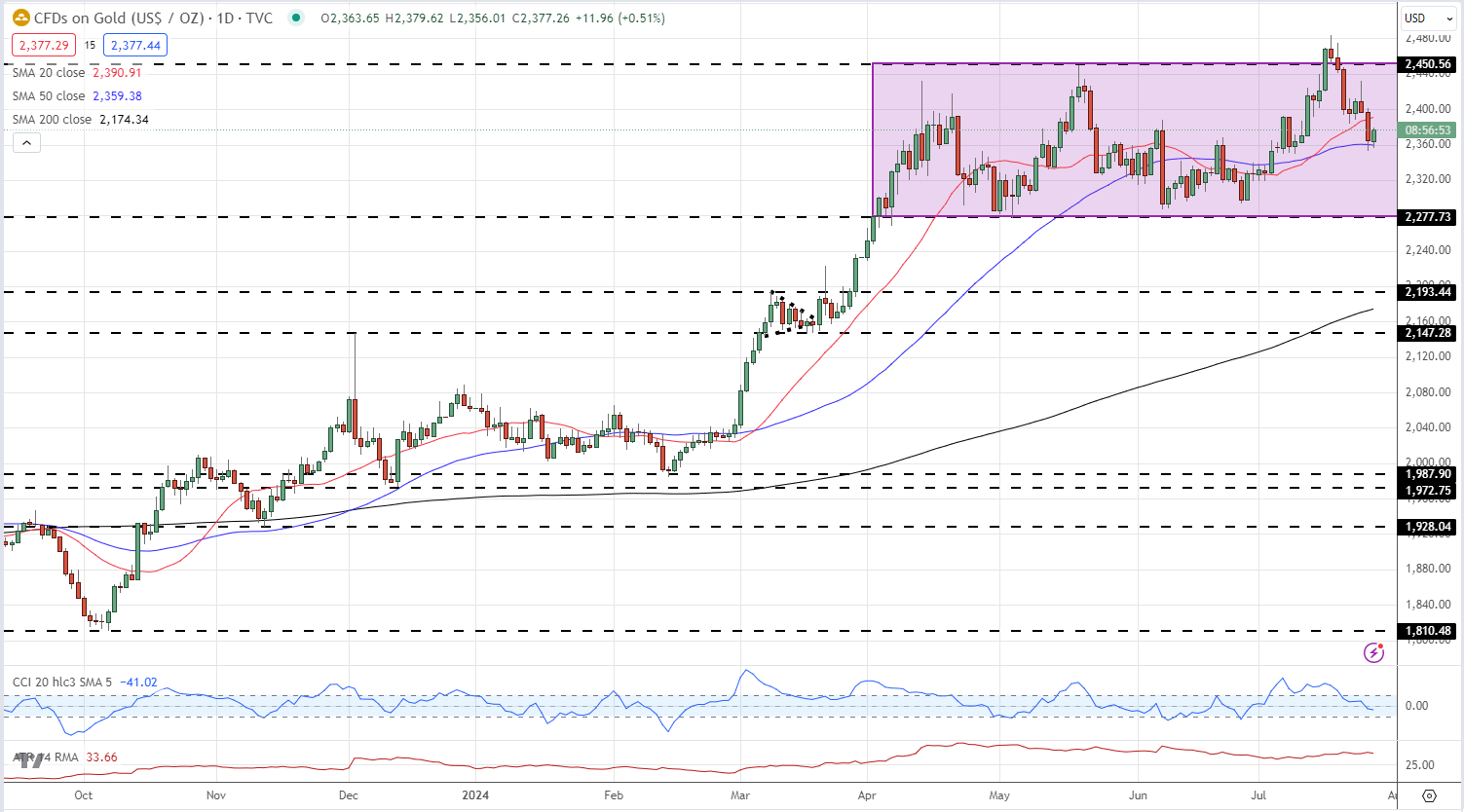 禁止涉毒艺人复出未剥夺其劳动权