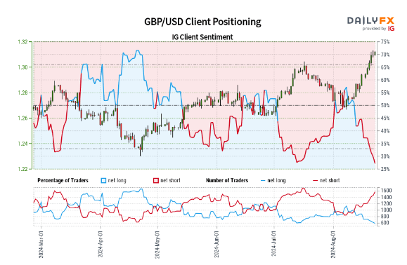 时政简讯(3月20日)