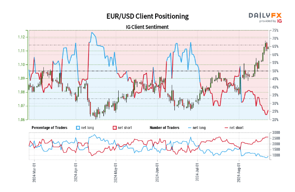 时政简讯(3月20日)