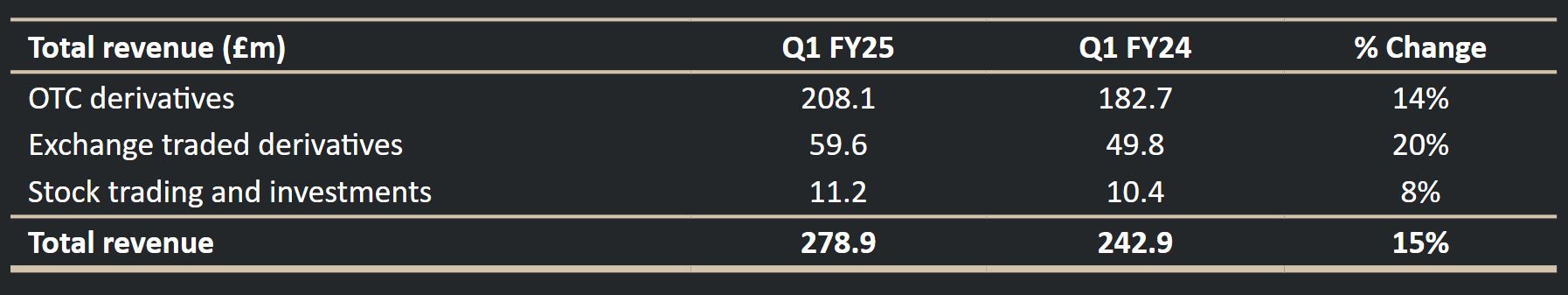 市区桂林路维修工程10天完工