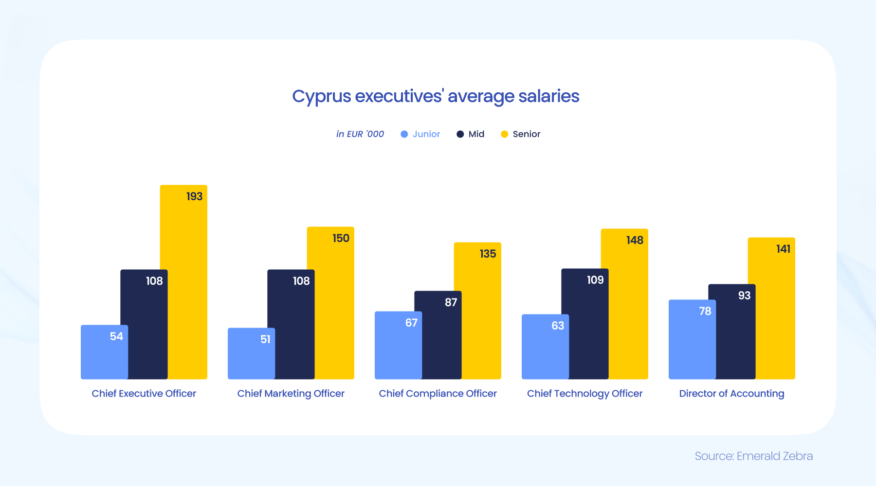 A股午评 | 三大指数走势各异 沪指半日涨0.53%重回3600点 地产股表现强劲