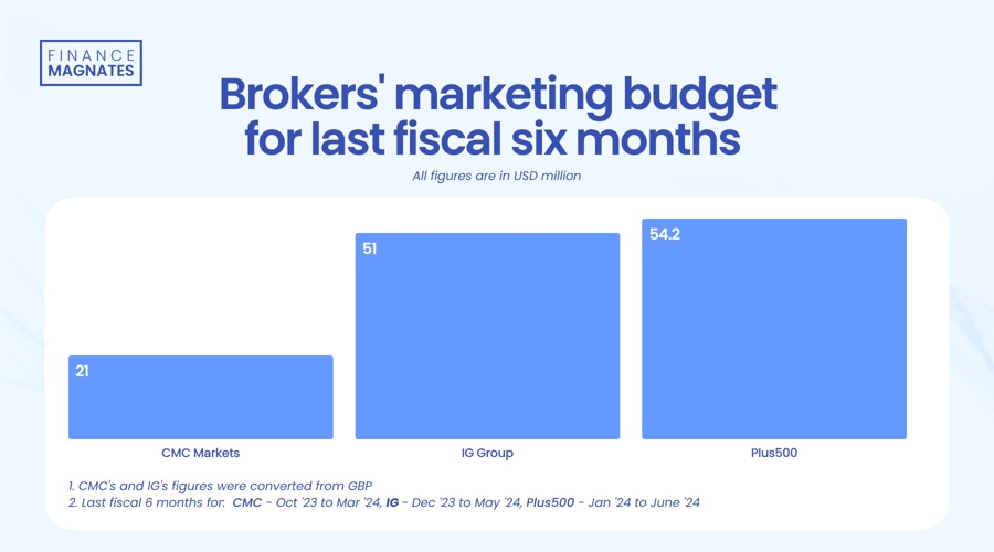 紧急医疗支援2位海外受伤客户,中国平安密切推进美国黄石交通事故急难救援
