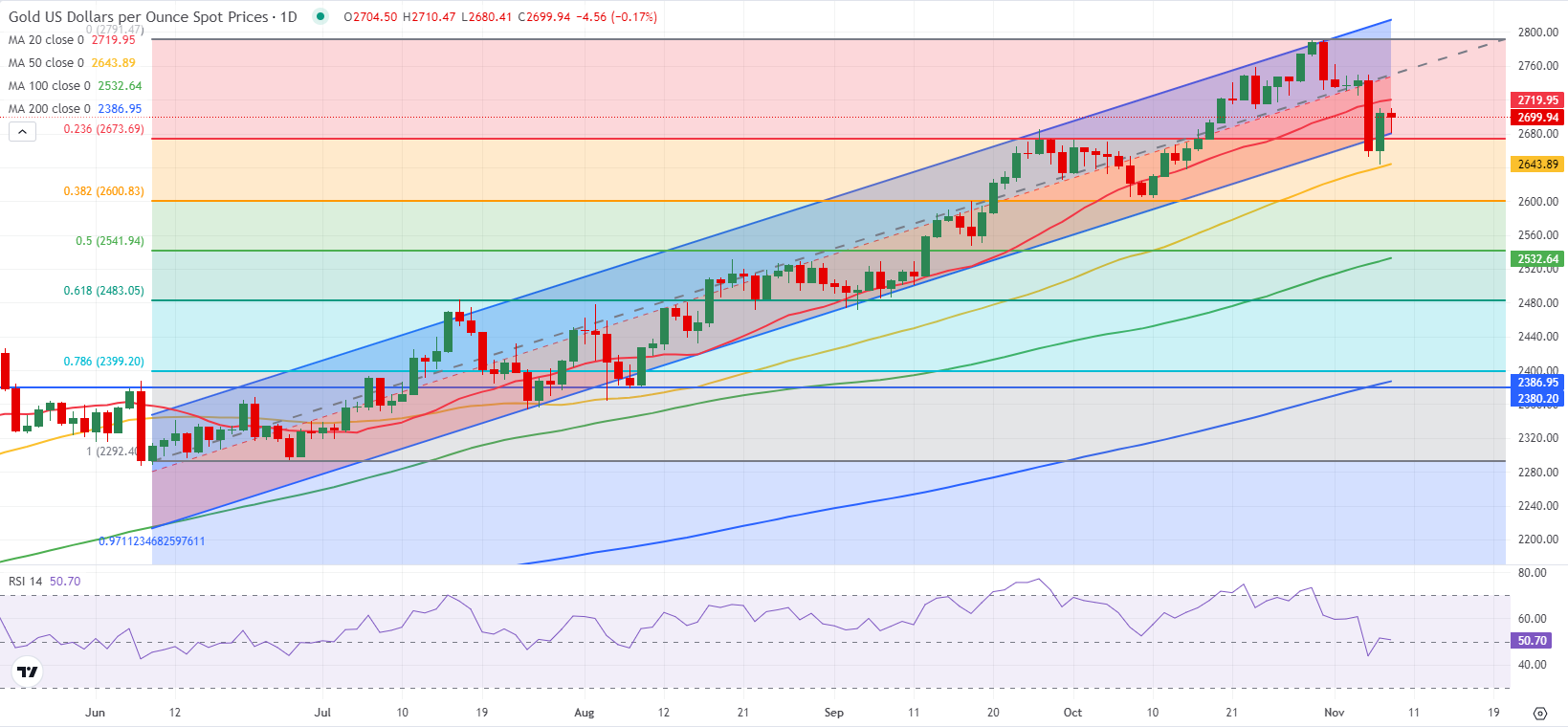 新股消息 | 日御股份计划在港股上市 中国证监会要求补充股权激励方案合规性等信息