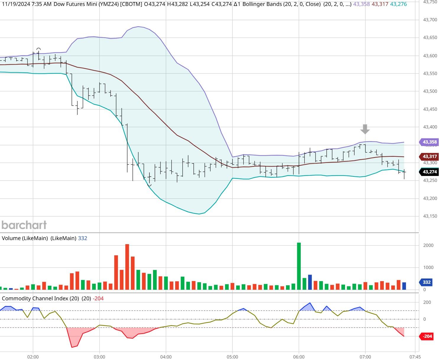 甲骨文(ORCL.US)与Skydance-派拉蒙(PARA.US)达成亿元云服务合作