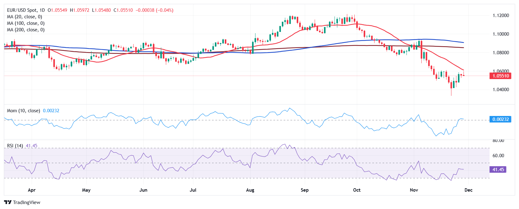 桂平市木乐纺织服装产业园区建设进入冲刺阶段